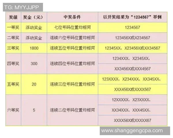体彩足球星期一推荐投注策略分析及热门赛事预测